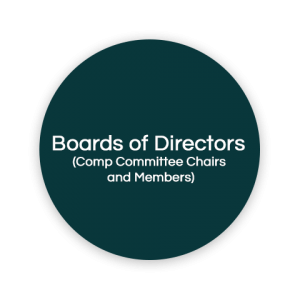 board of directors circles teal 300x300 - board-of-directors-circles-teal